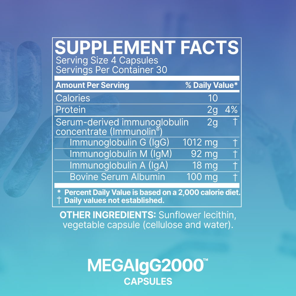 MegaIgG2000 - Microbiome Labs - 120 capsules