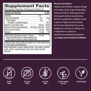 Sambucus Gummies