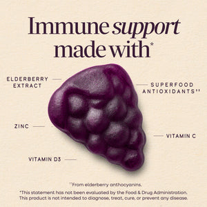 Sambucus Gummies