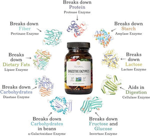 Digestive Enzymes with  9 Plant Based Enzyme- Truvani- 30cap