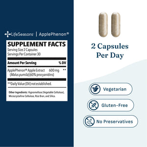 LifeSeasons ApplePhenon supplement facts panel and product callout on a white and navy background, showing two beige capsules and text stating 2 capsules per day, vegetarian, gluten-free, and no preservatives.