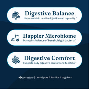 LactoSpore Bacillus Coagulans
