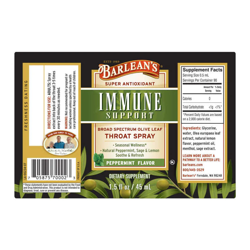 Immune Support Throat Spray - Peppermint