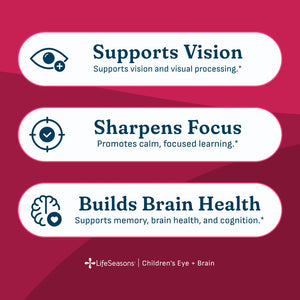 A promotional graphic with three white rounded pill-shaped panels on a dark pink background. The text reads: 'Supports Vision,' 'Sharpens Focus,' and 'Builds Brain Health,' each with a small icon.