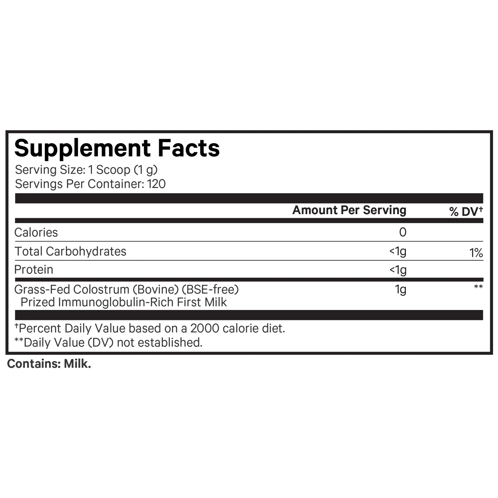Colostrum Powder - Codeage - 4.3 oz (120 g)