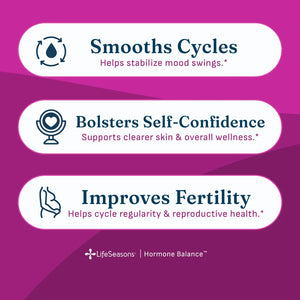 Hormone Balance PCOS Formula