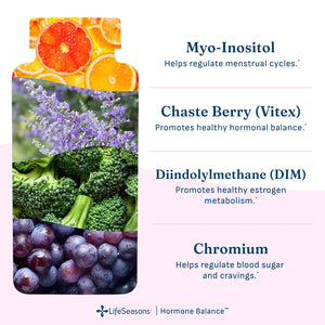 Hormone Balance PCOS Formula