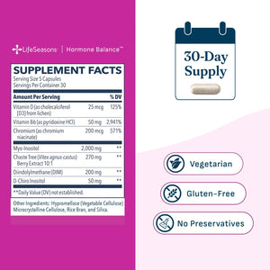 Hormone Balance PCOS Formula
