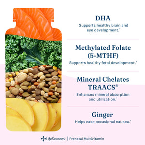 LifeSeasons prenatal multivitamin packaging with ingredients and benefits listed.