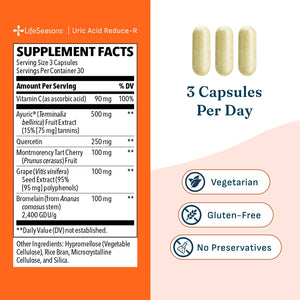 Product information graphic for LifeSeasons Uric Acid Reduce-R supplement. The left side shows an orange panel with a supplement facts label listing ingredients like ayuric acid, quercetin, and bromelain.