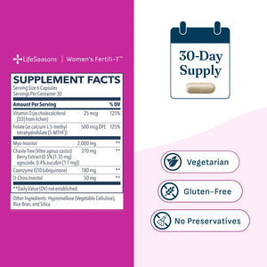 Supplement package for 'Women's Fertility' with supplement facts and 30-day supply information on a pink and white background.