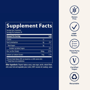 Zinc Gummies