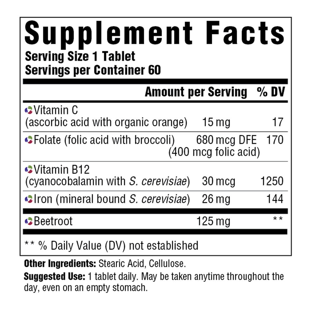 A bottle of Megafood Blood Builder®