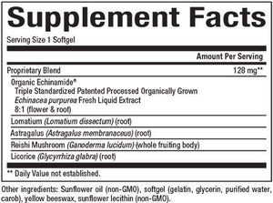 Supplement Facts for Natural Factors ECHINAMIDE® Anti-V Formula