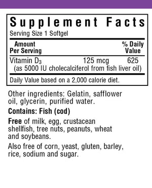 Supplement Facts for Bluebonnet Vitamin D3 5000 IU
