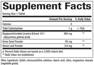 Supplement Facts for Natural Factors DGL 400 mg · Deglycyrrhizinated Licorice Root Extract