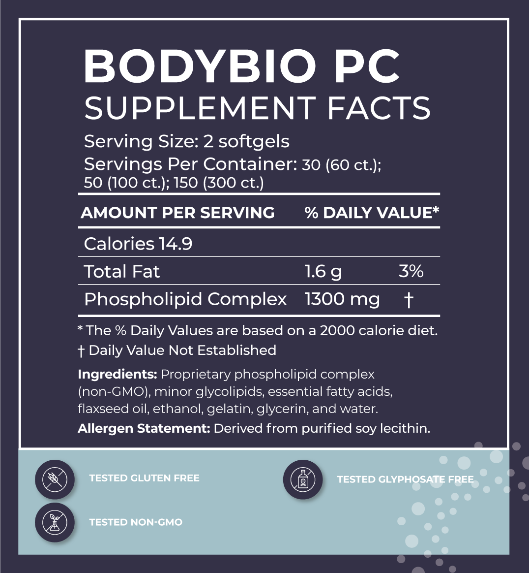 BodyBio PC