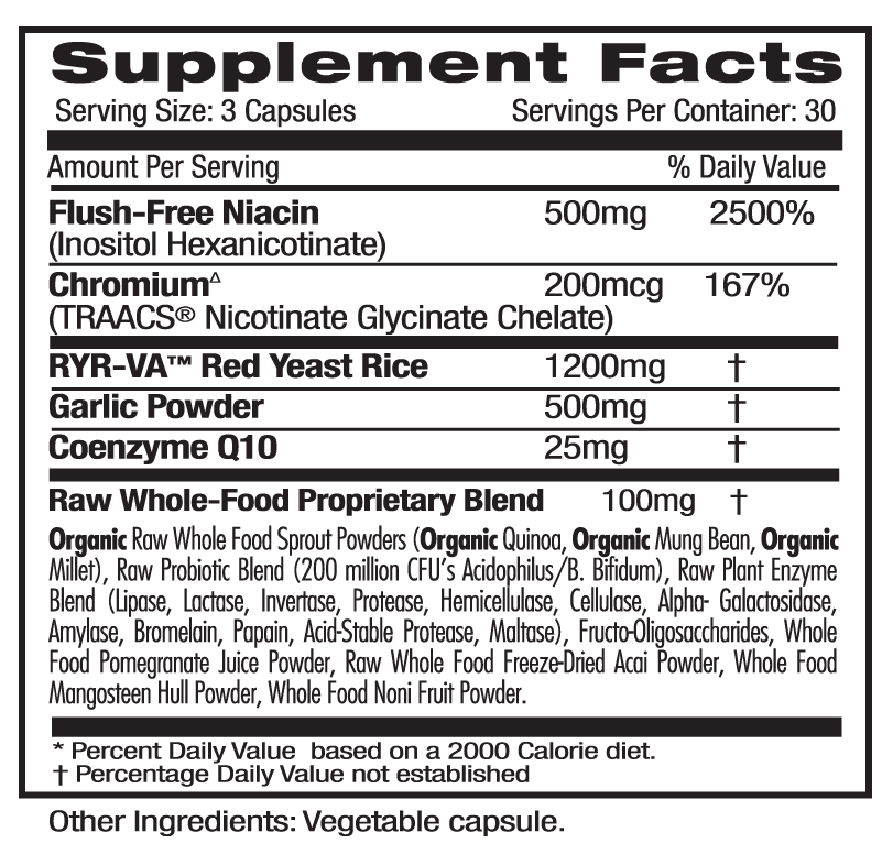 A bottle of Emerald Cholesterol Health