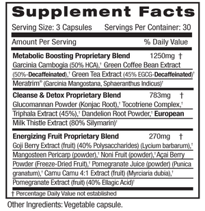 Supplement Facts for Emerald Diet & Cleanse