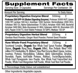 Supplement Facts for Emerald Digestive Health