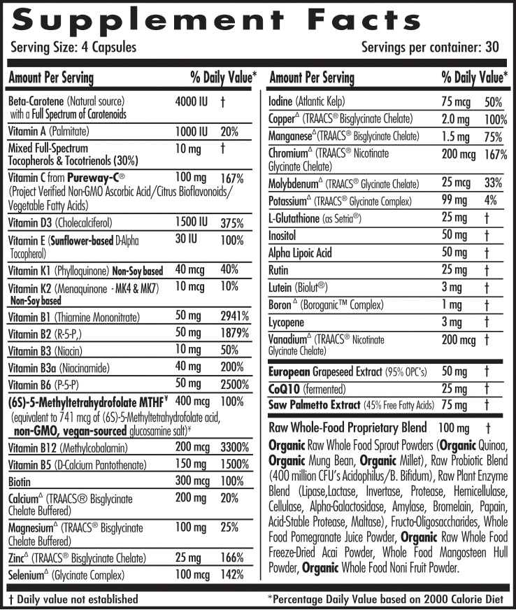 Men's 45+ Clinical+ Multi