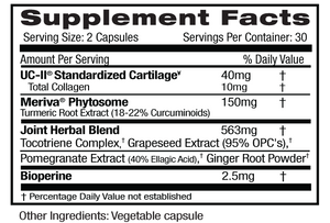 Supplement Facts for Emerald UC-II Joint Formula
