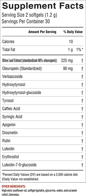Supplement Facts for Barleans Olive Leaf Complex Softgels