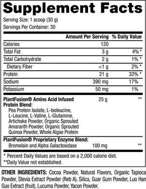 Supplement Facts for Plant Fusion Protein Chocolate 2 lb