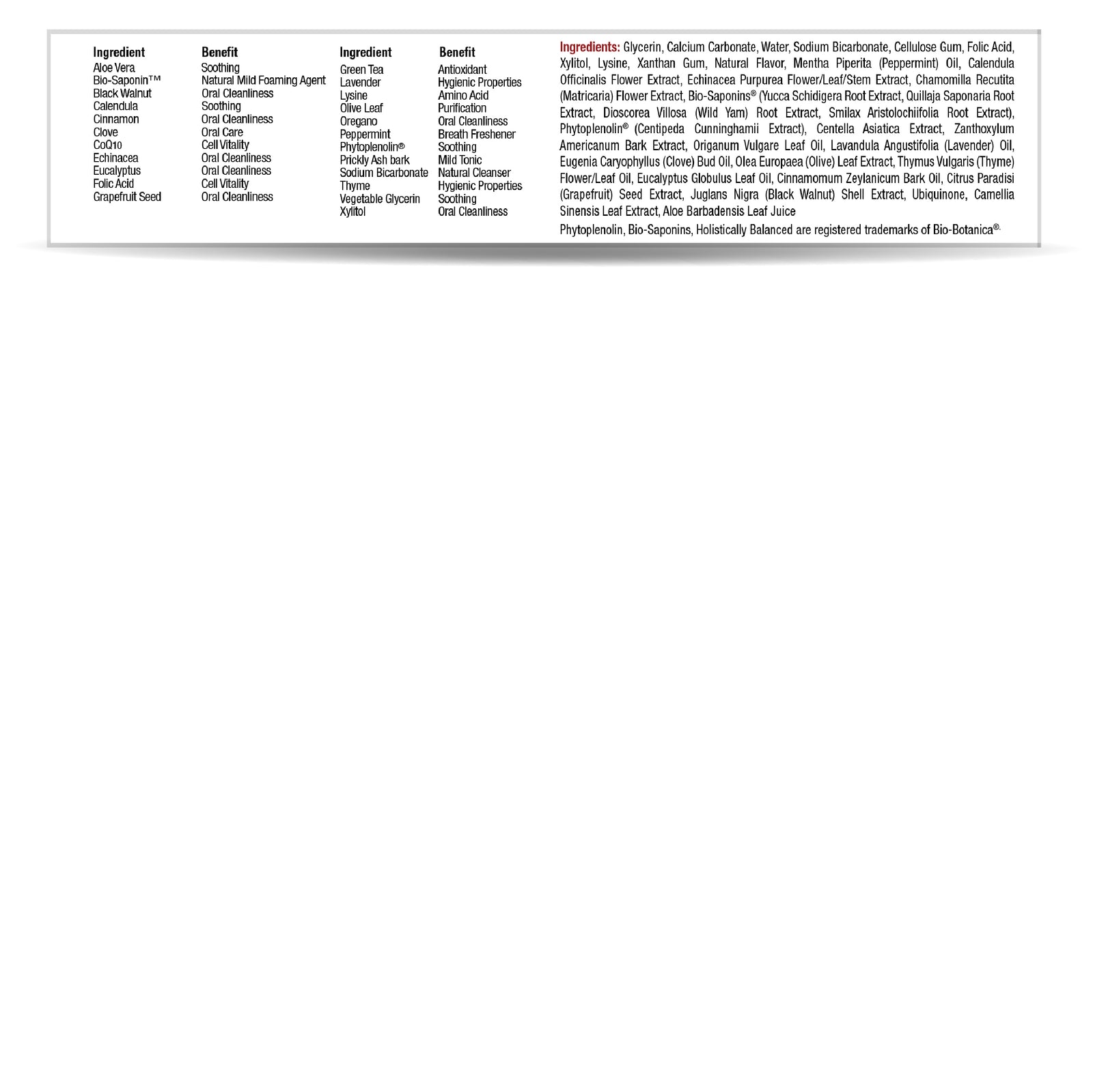 PerioBrite Natural Toothpaste is Dentist Formulated  Naturally Brightens Teeth  PerioBrite Natural Toothpaste includes With CoQ10 & Folic Acid  Promotes Healthy Teeth & Gums*  Naturally Moistens Gums*  Alcohol & Fluoride Free  No Artificial Sweeteners or Preservatives