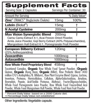 Supplement Facts for Emerald Vision Health
