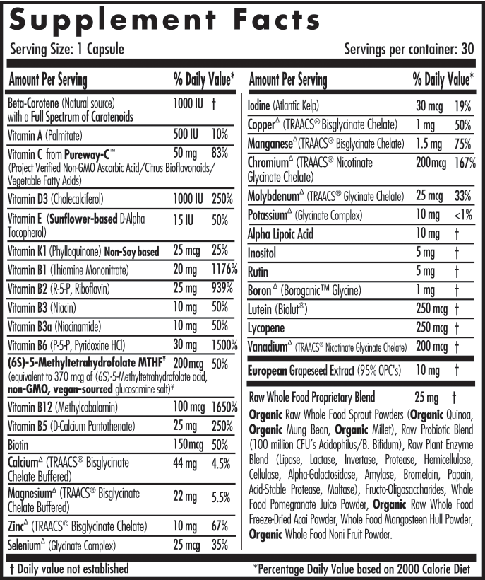 A bottle of Emerald Women's 1-Daily Multi