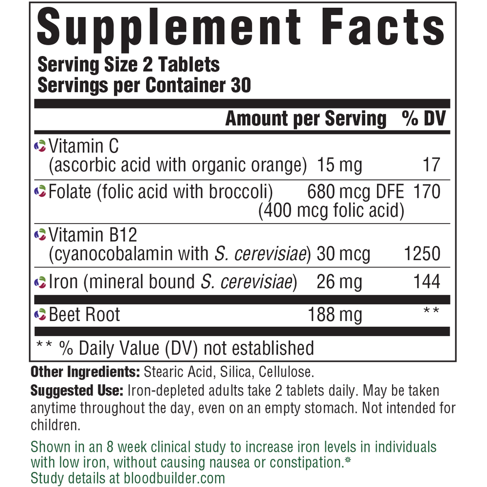 A bottle of Megafood Blood Builder® Minis