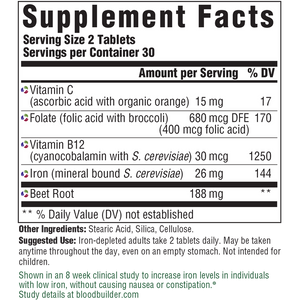 Supplements Facts of Megafood Blood Builder® Minis