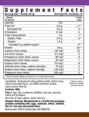 Supplement Facts for Bluebonnet Whey Protein Isolate Powder Chocolate
