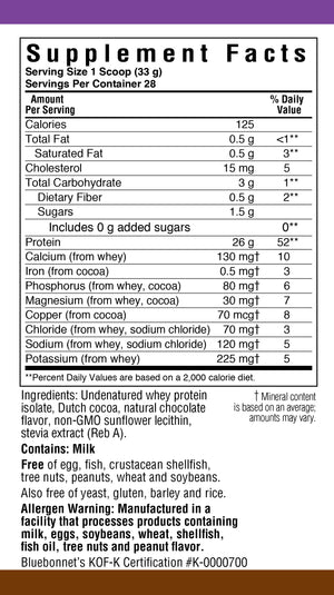 Supplement Facts for Bluebonnet Whey Protein Isolate Powder Chocolate