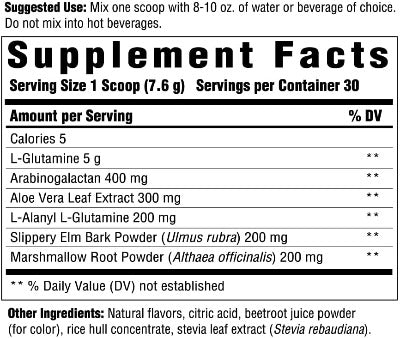 GI Response - Innate Response Formulas