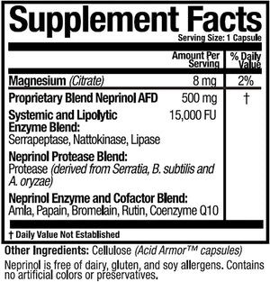 Neprinol AFD - Arthur Andrew Medical - supplement facts