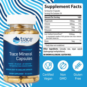 ConcenTrace Trace Mineral Capsules