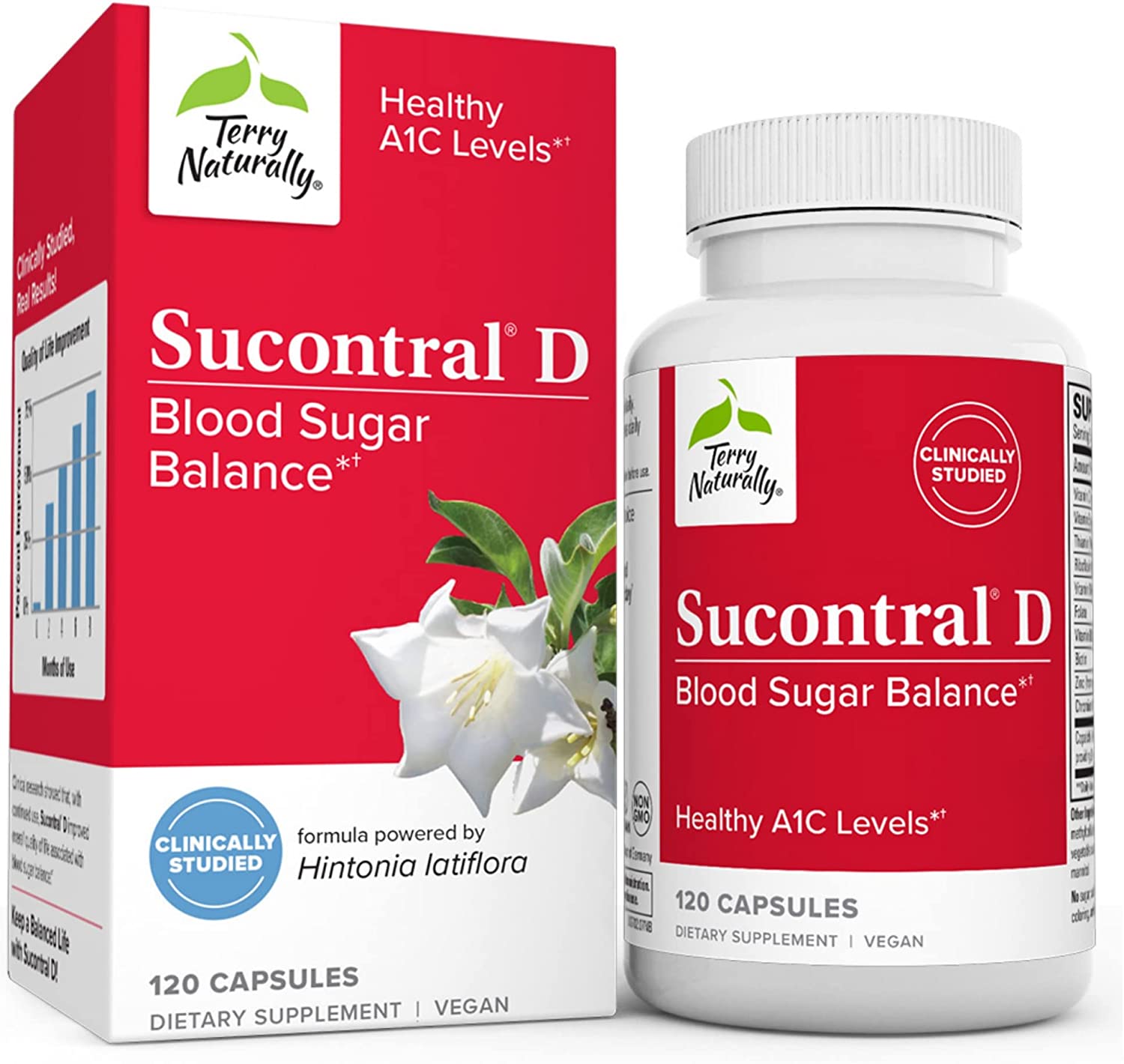 Sucontral® D - Terry Naturally - 60 capsules