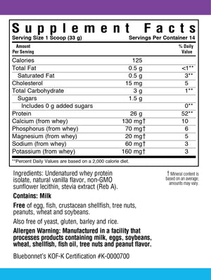 Supplement Facts for Bluebonnet Whey Protein Isolate Powder French Vanilla